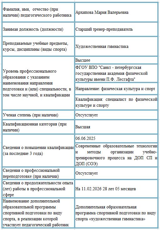 info